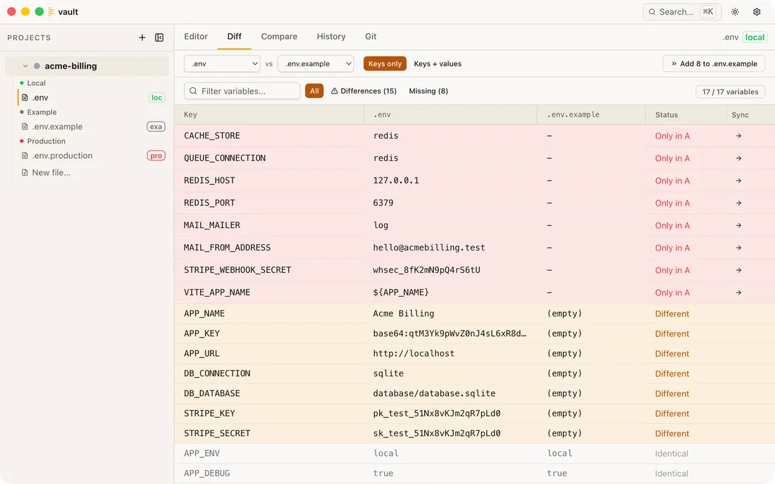 The diff view, comparing .env against .env.example